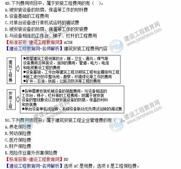 2012年造價工程師《工程計(jì)價》試題及詳細(xì)答案解析（六）