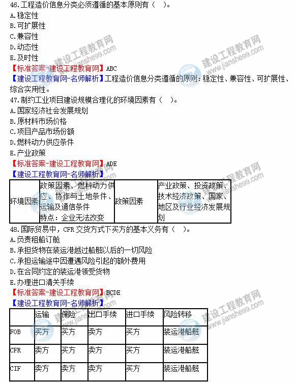 2012年造價工程師《工程計(jì)價》試題及詳細(xì)答案解析（六）