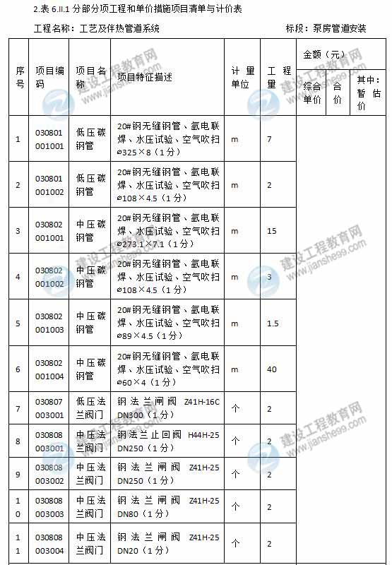 【老師解析】2014年造價(jià)工程師案例分析試題及答案（案例六）