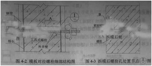 2015年一建市政公用工程管理與實(shí)務(wù)試題及答案（案例題4）