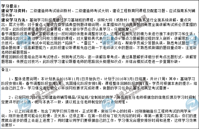 2016年二級建造師考試預習階段學習計劃