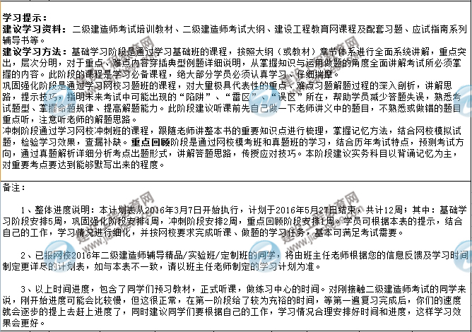 2016年二級建造師考試學習計劃表