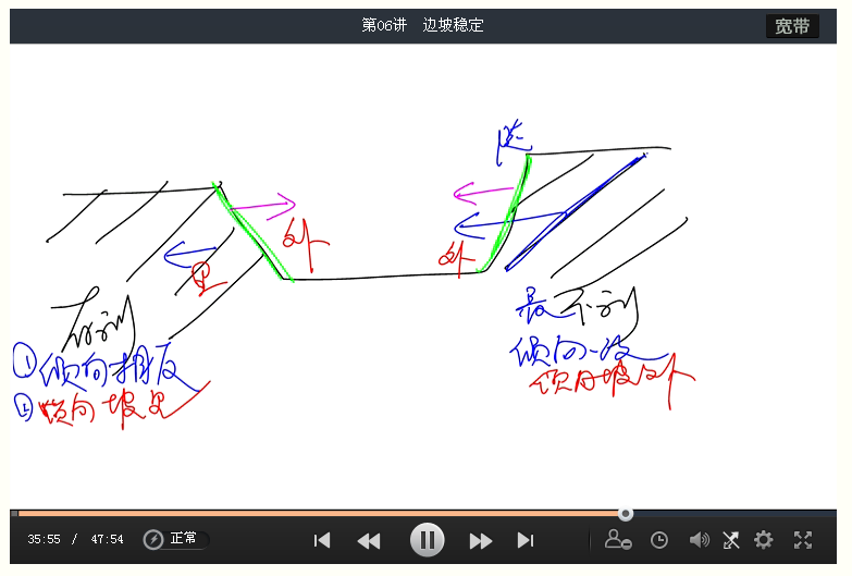 《造價土建計量筆記》——李毅佳