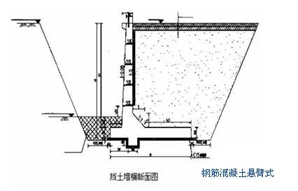 一級(jí)建造師考試復(fù)習(xí)重點(diǎn)：擋土墻結(jié)構(gòu)形式及分類