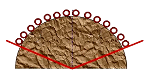 山嶺隧道施工技術(shù)