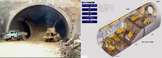 山嶺隧道施工技術(shù)