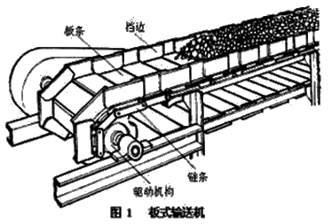 機(jī)電:通用工程設(shè)備的分類和性能