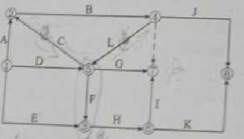 2016監(jiān)理質(zhì)量、投資、進(jìn)度控制試題及答案（106-120）