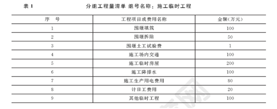 2011年一級(jí)建造師水利水電工程試題及答案(案例四)