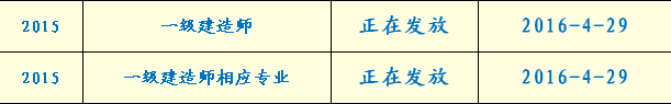 2015年四川成都一級建造師證書領(lǐng)取4月29日起