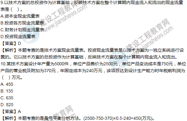 2012年一級建造師工程經濟試題及答案(1-10題)