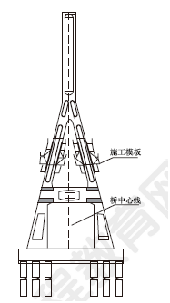 2013年一級(jí)建造師公路工程試題及答案(案例二)