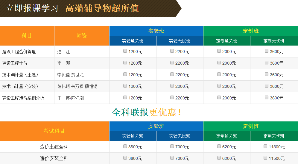 2016造價工程師考前復(fù)習指導(dǎo)資料