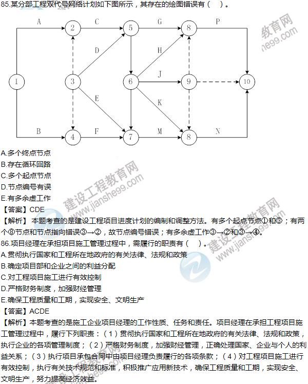 2013年一級(jí)建造師項(xiàng)目管理試題及答案(81-90題)