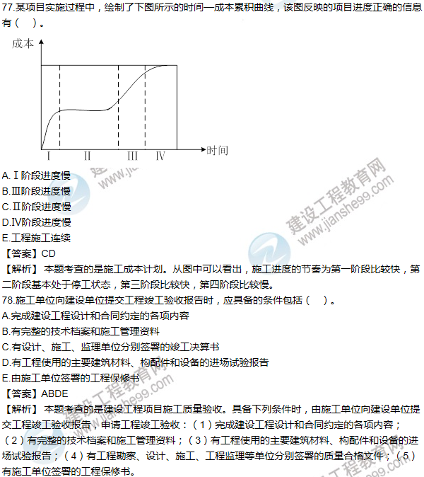 2013年一級建造師項(xiàng)目管理試題及答案(71-80題)