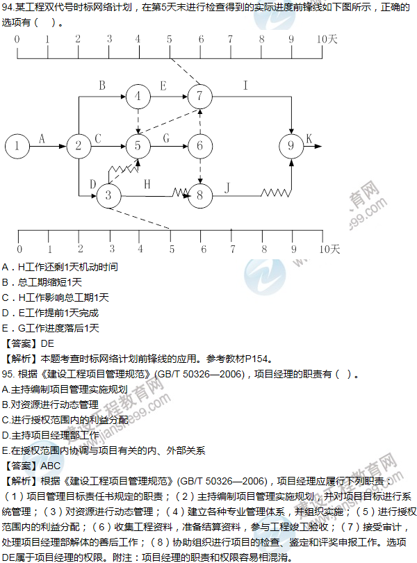 2014年一級(jí)建造師項(xiàng)目管理試題及答案(91-100題)