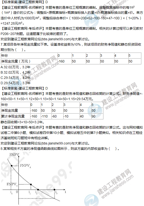 2015年一級建造師工程經(jīng)濟(jì)試題及答案(1-10題)