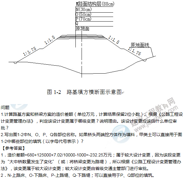 2015年一級建造師公路工程試題及答案（精選）