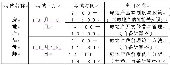 重慶人事考試中心公布2016年房地產(chǎn)估價師考試報(bào)名通知