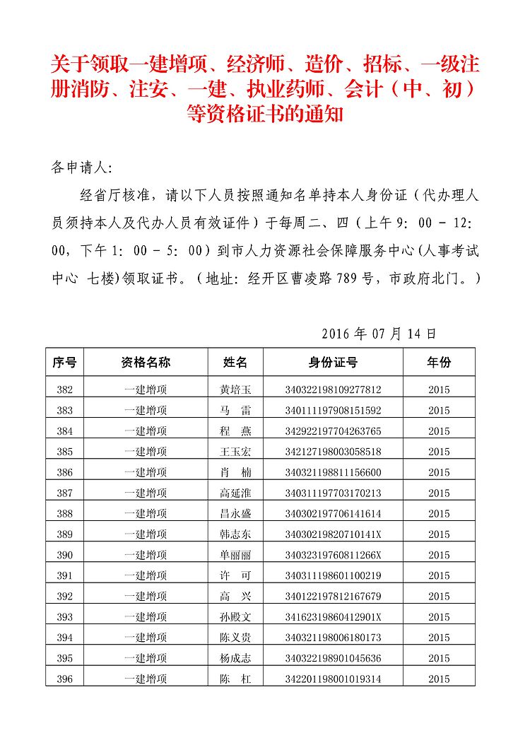 蚌埠一建增項、一建資格證書領(lǐng)取的通知