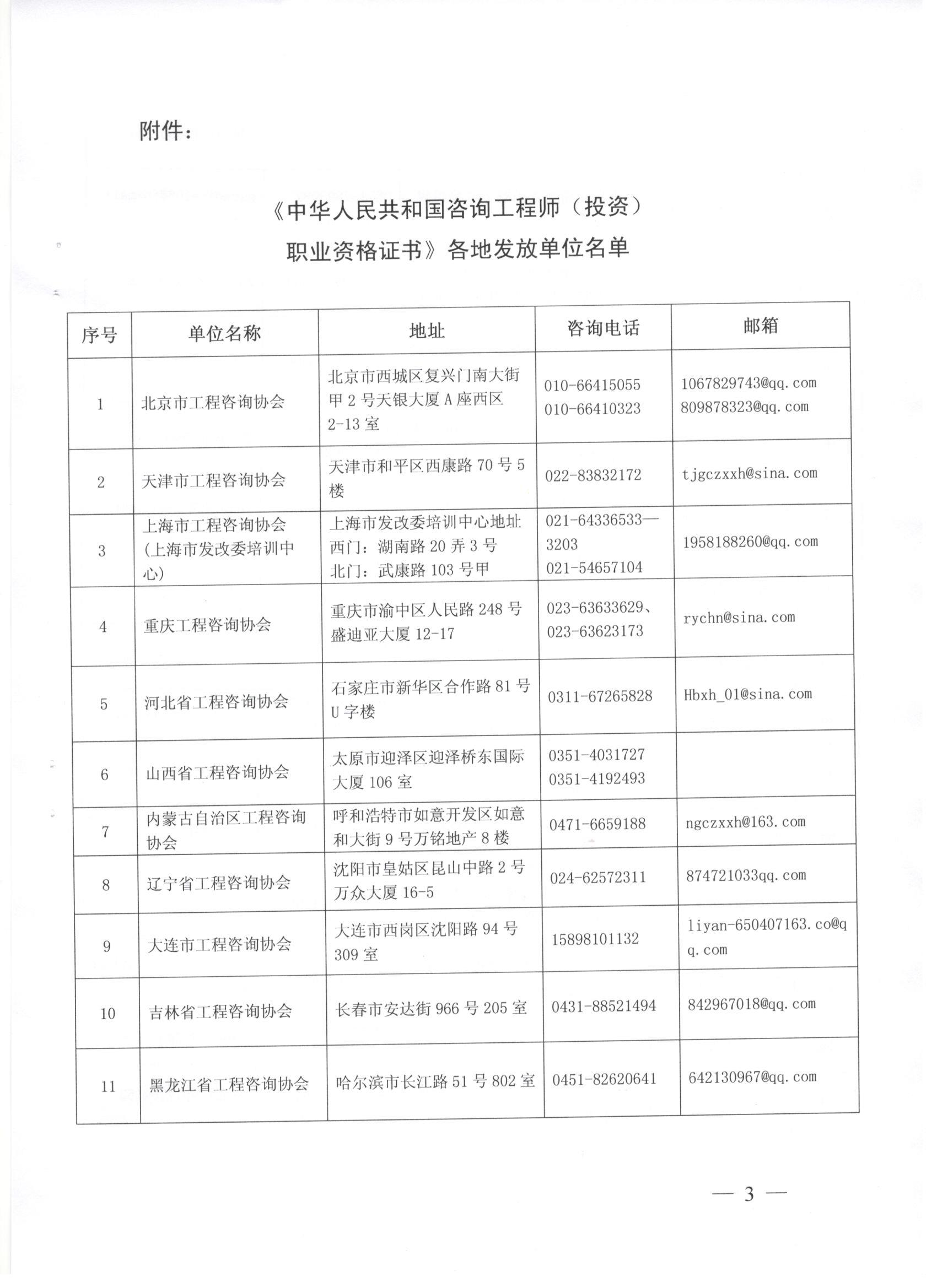 中國(guó)工程咨詢(xún)協(xié)會(huì)關(guān)于領(lǐng)取咨詢(xún)工程師（投資）職業(yè)資格證書(shū)的通知