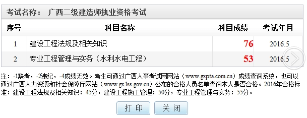 廣西2016二級建造師合格標(biāo)準(zhǔn)