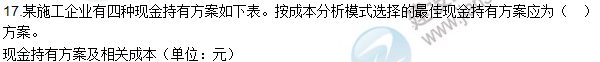 2016一級建造師《建設(shè)工程經(jīng)濟》試題答案11-20