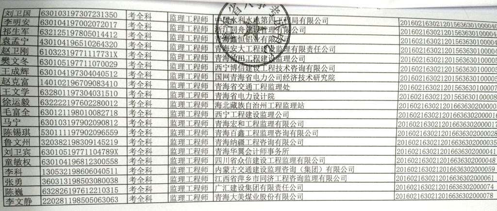 青海2016年度監(jiān)理工程師合格人員證書領取通知