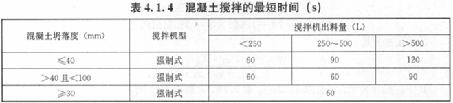 2016造價工程師技術(shù)與計量（土建）試題及答案