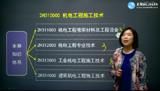 2017年二級建造師《機(jī)電工程管理與實(shí)務(wù)》基礎(chǔ)班課程開通