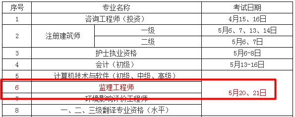 【人社廳公布】2017年監(jiān)理工程師考試時間為5月20、21日