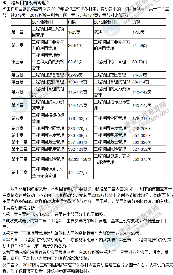 【重磅消息】2017年咨詢工程師考試教材變動解析已經(jīng)公布啦