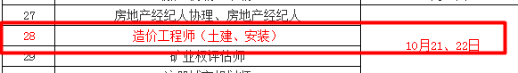 全國2017年造價工程師考試時間為10月21、22日