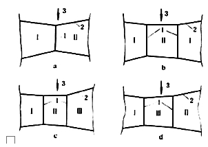 二級建造師水利實務(wù)移動精講班--導(dǎo)流方法