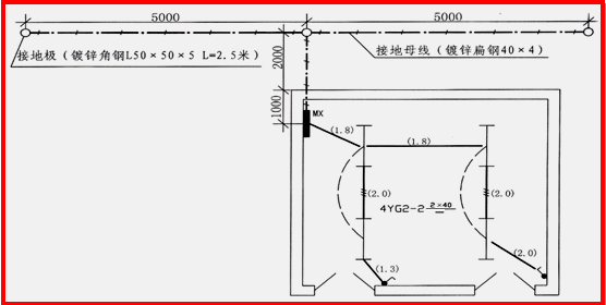 【免費試聽】造價工程師案例分析移動班：電氣安裝工程清單計價