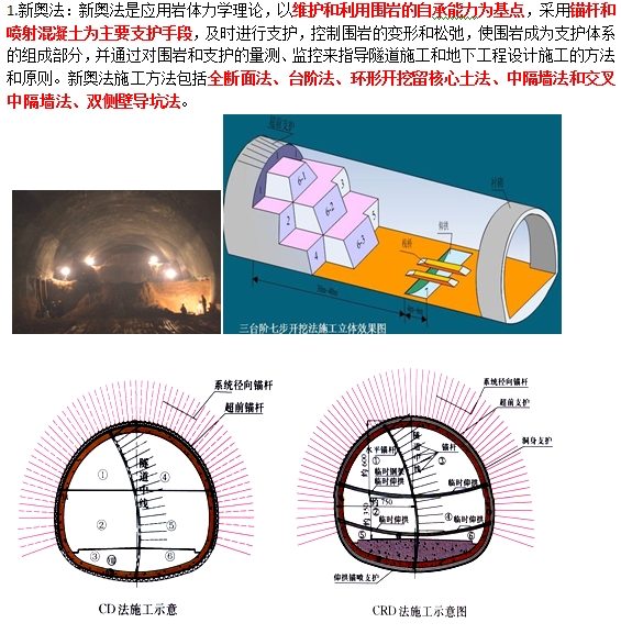 隧道主要施工方法