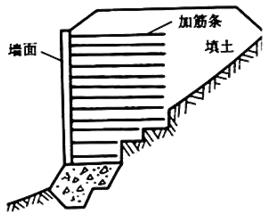 常用路基擋土墻工程施工技術(shù)