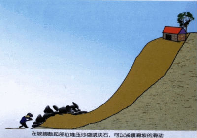 一建《公路》高頻知識點(diǎn)：滑坡防治的工程措施