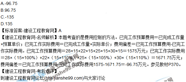 2017年咨詢(xún)《組織與管理》試題及答案解析（41—50）