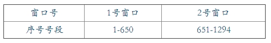 安徽合肥市2016年度一級建造師合格證書發(fā)放通知