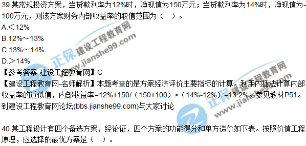 2017年監(jiān)理師質(zhì)量、投資、進(jìn)度控制試題及答案