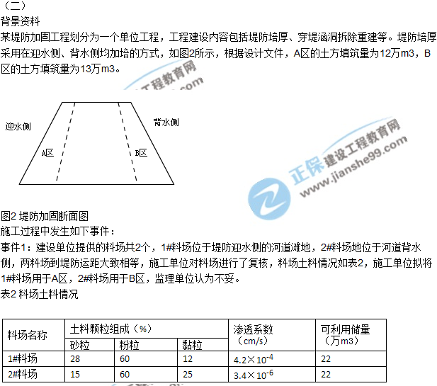 2017年二級建造師《水利水電》試題及答案解析