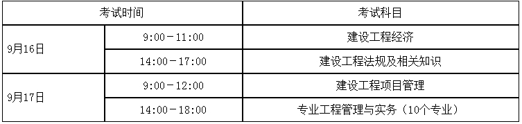 考試科目及時(shí)間