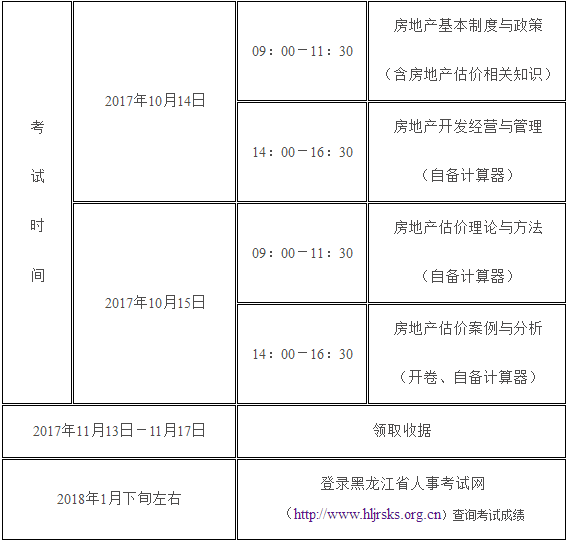 黑龍江省2017年度房地產估價師資格考試考務工作的通知