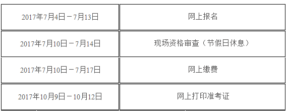 黑龍江省2017年度房地產估價師資格考試考務工作的通知