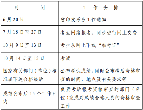 浙江關(guān)于做好2017年度房地產(chǎn)估價師資格考試考務(wù)工作的通知