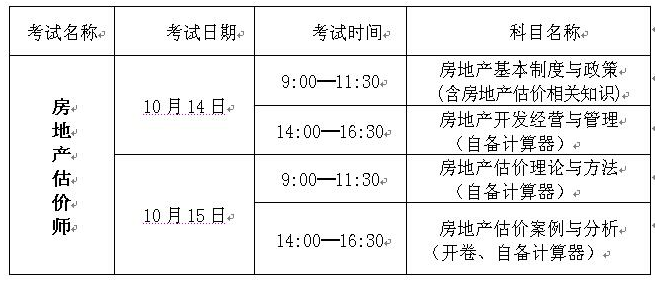 重慶關(guān)于2017年度房地產(chǎn)估價(jià)師資格考試考務(wù)工作的通知