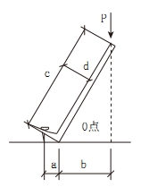 一建《建筑工程》模擬試題：力偶、力矩的特性（8.8）