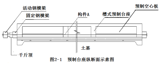 2017一級建造師《市政實務》試題及答案（案例二）