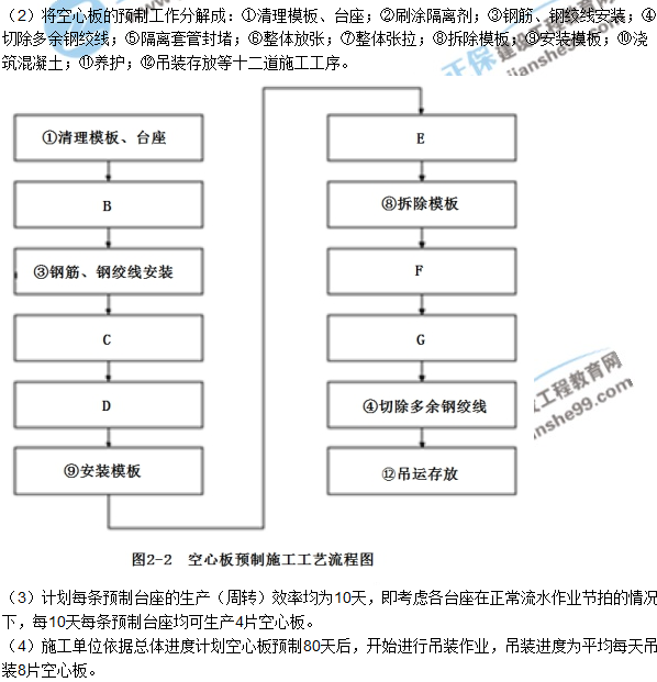 2017一級建造師《市政實務》試題及答案（案例二）